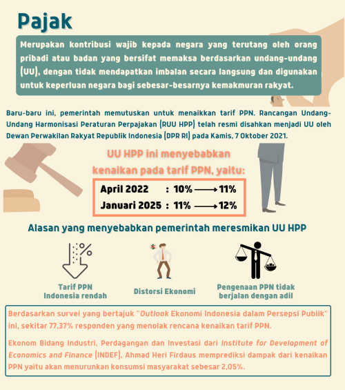 Copy of Template OA Internal ( Poster ) (14)